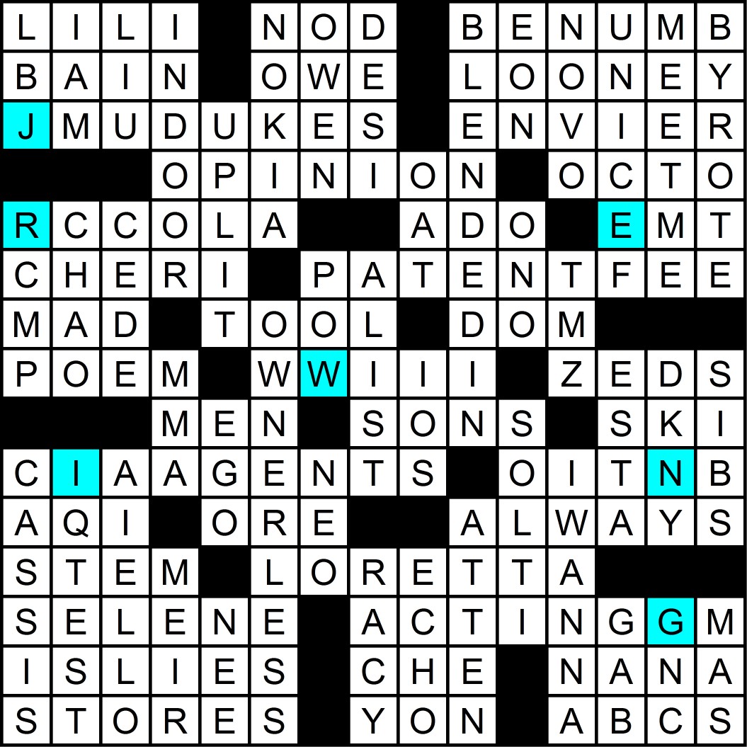 Sunday, January 17, 2016 NYT crossword by Jeff Chen