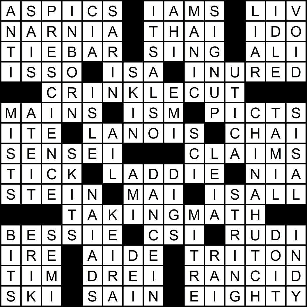 What The Longest Answers Have In Common Crossword