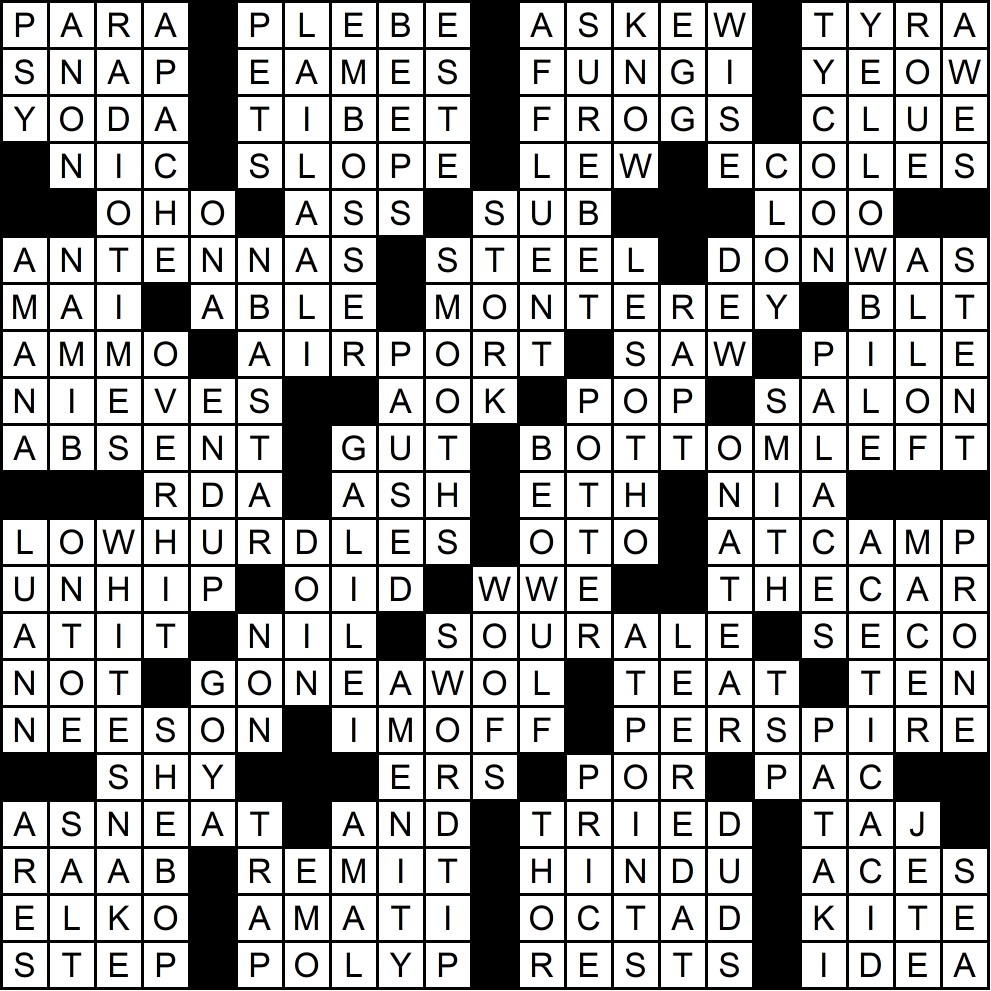 Rex Parker Does the NYT Crossword Puzzle: August 2020