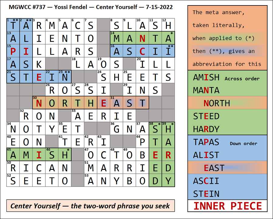 MGWCC 738 Friday July 22nd 2022 Guest Constructor Month Puzzle 