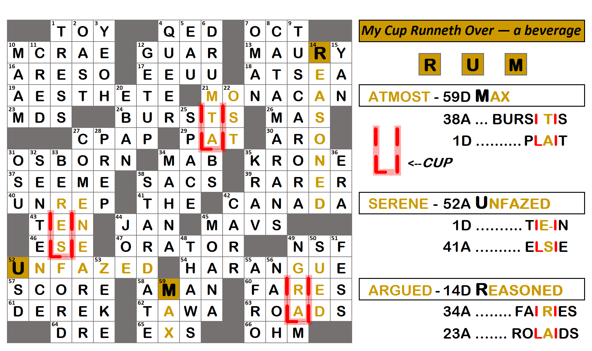Rex Parker Does the NYT Crossword Puzzle: August 2020