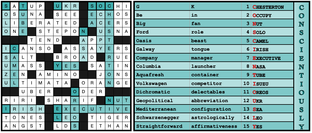 Difficult crossword – Jeff's Puzzles